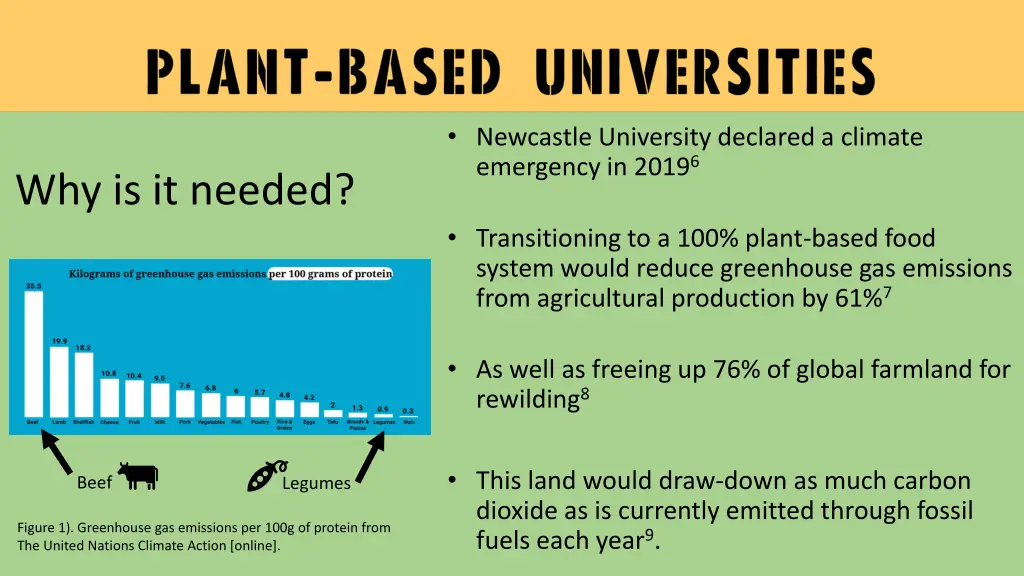 newcastle university declared a climate emergency