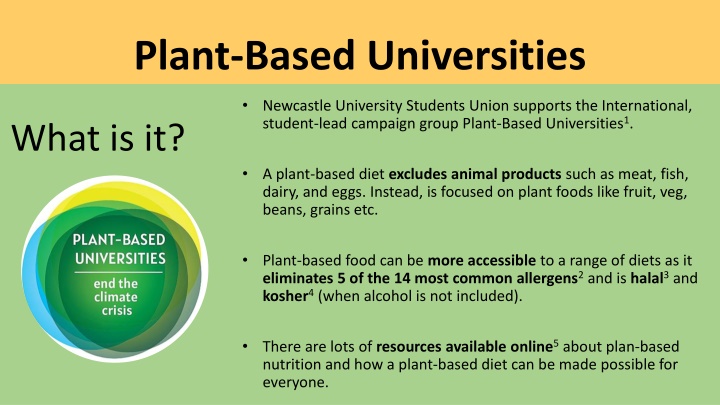 plant based universities