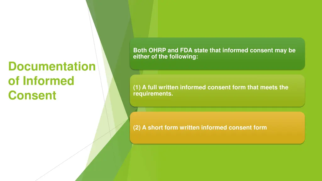 both ohrp and fda state that informed consent