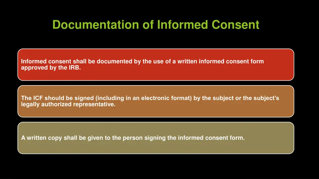 documentation of informed consent
