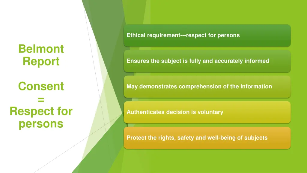 ethical requirement respect for persons