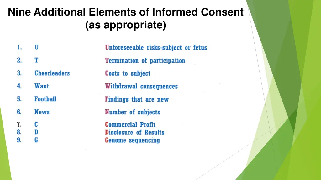 nine additional elements of informed consent