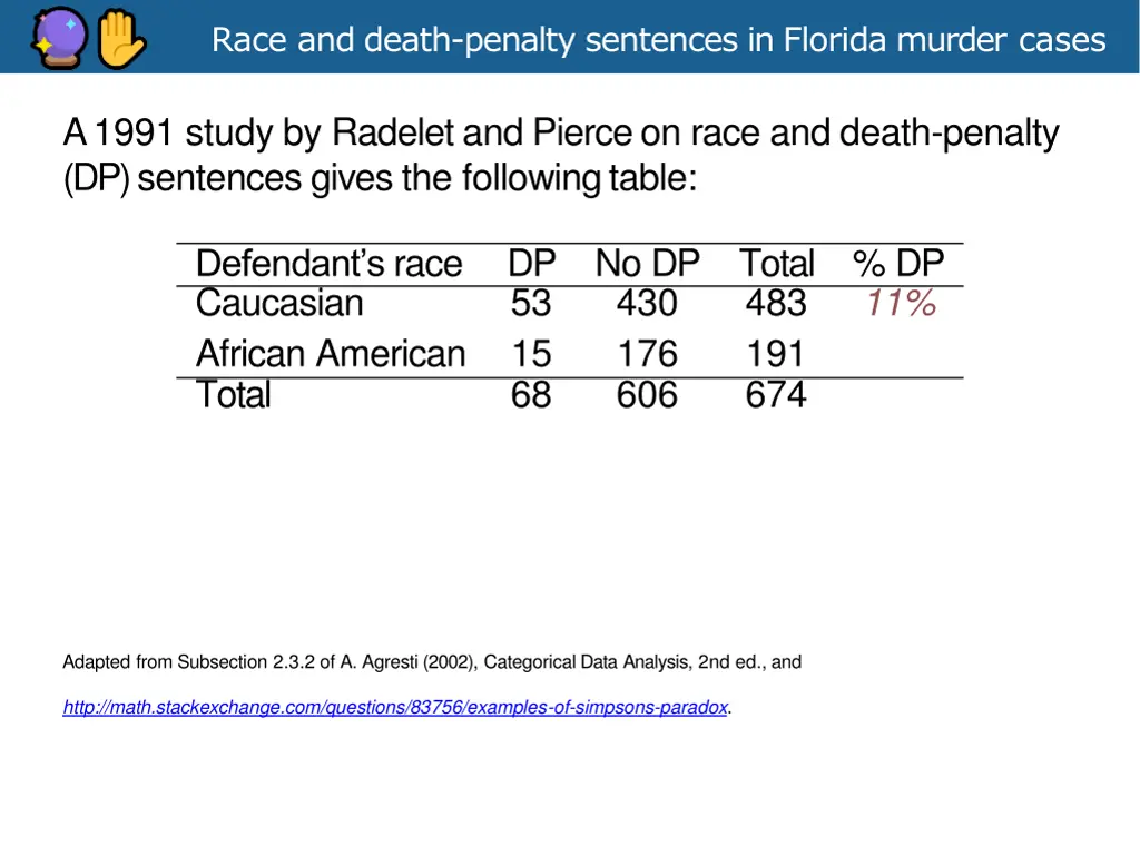 race and death penalty sentences in florida 1