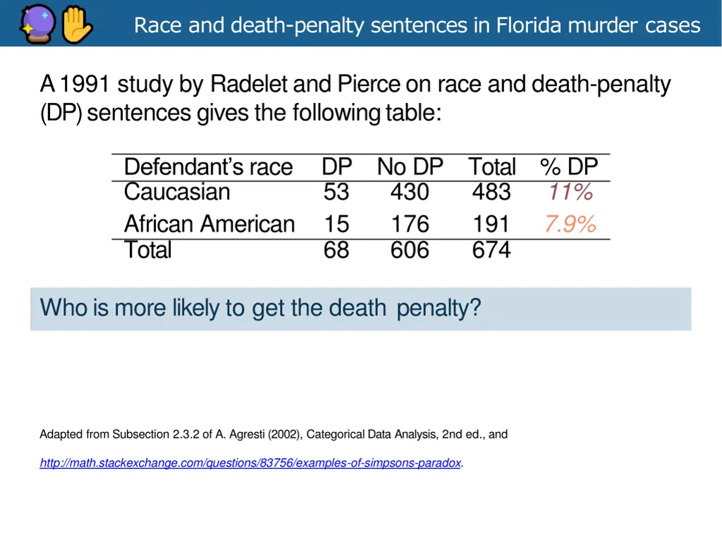 race and death penalty sentences in florida 3