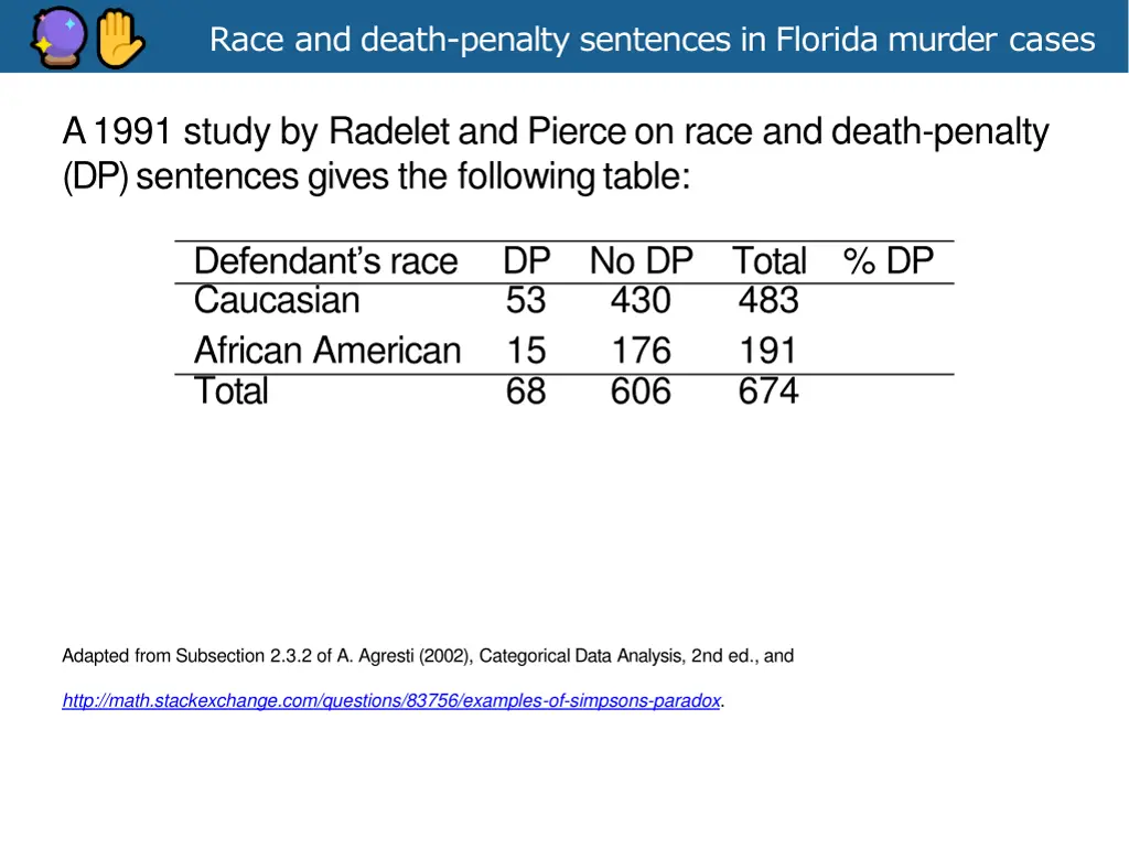 race and death penalty sentences in florida
