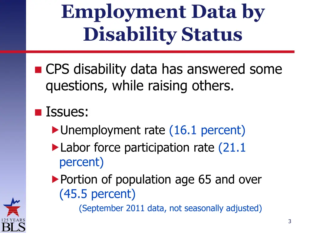 employment data by disability status