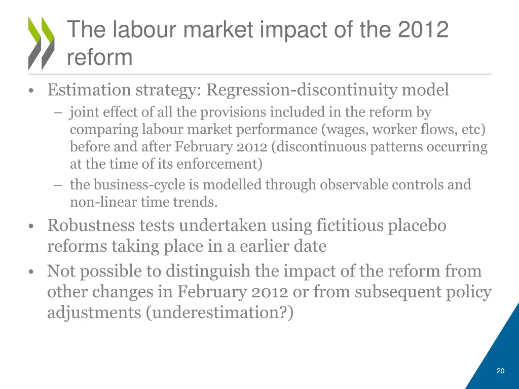 the labour market impact of the 2012 reform
