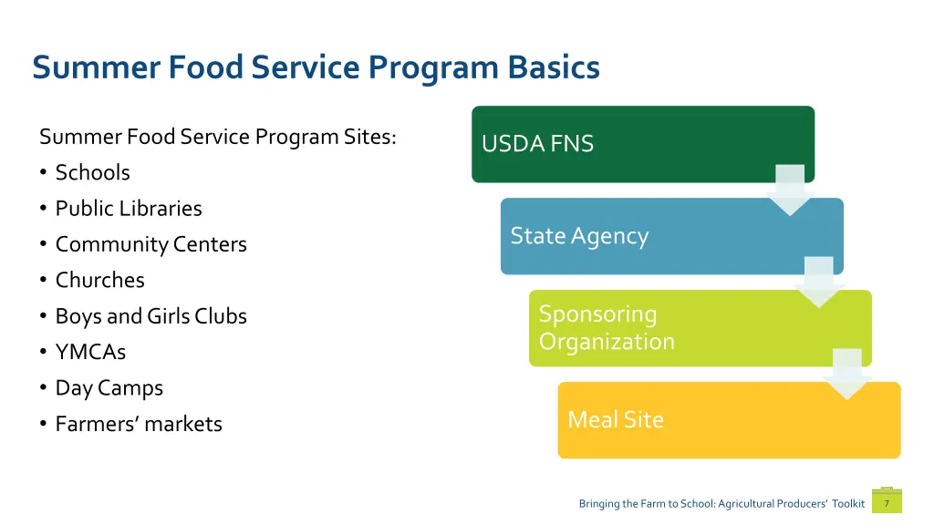 summer food service program basics
