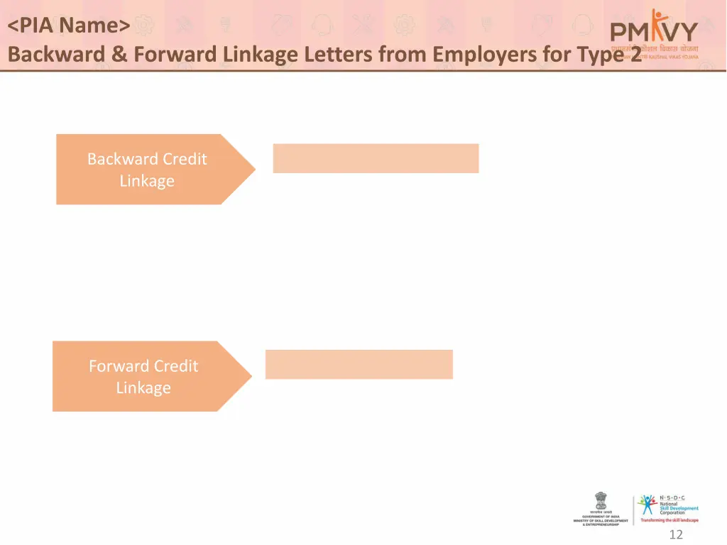pia name backward forward linkage letters from