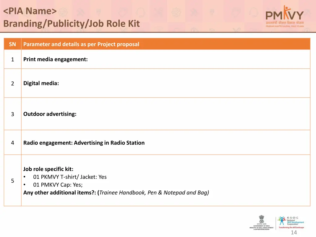 pia name branding publicity job role kit