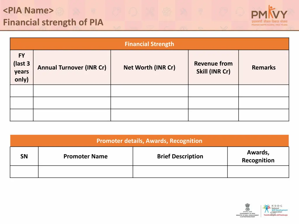 pia name financial strength of pia