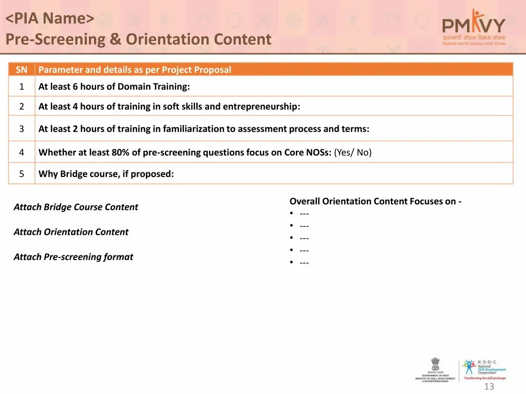 pia name pre screening orientation content