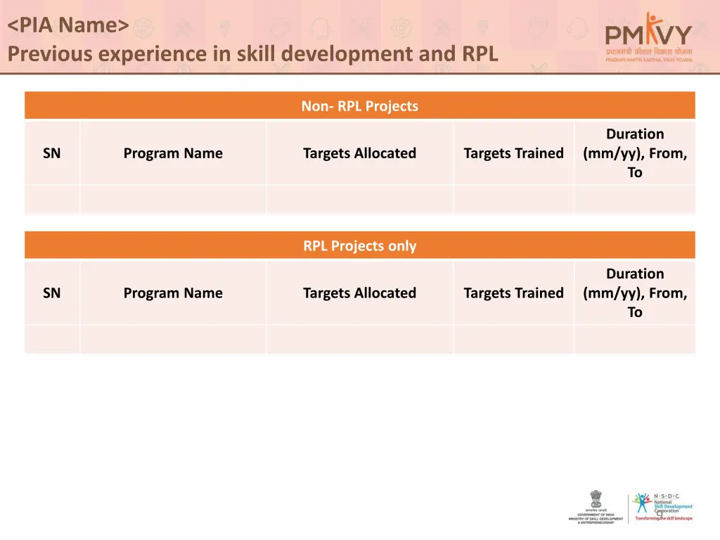 pia name previous experience in skill development