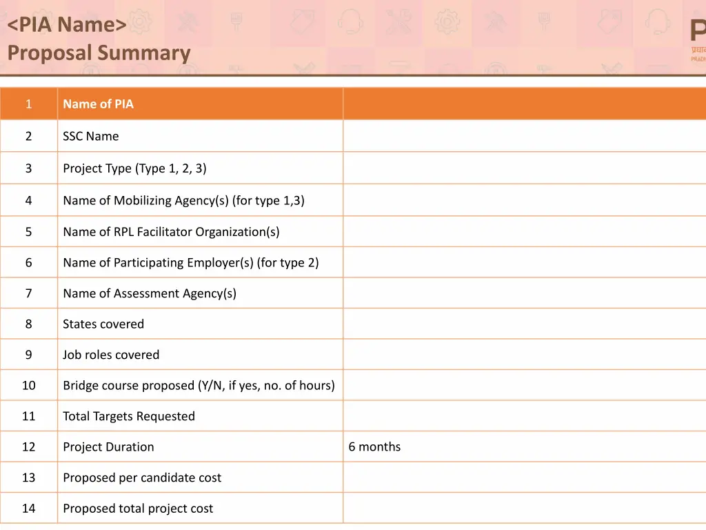 pia name proposal summary
