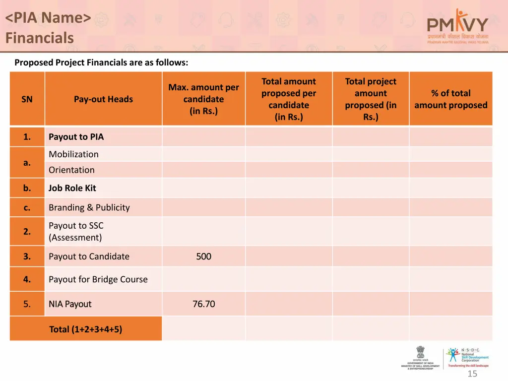 pmkvy powerpoint template 2 jpg