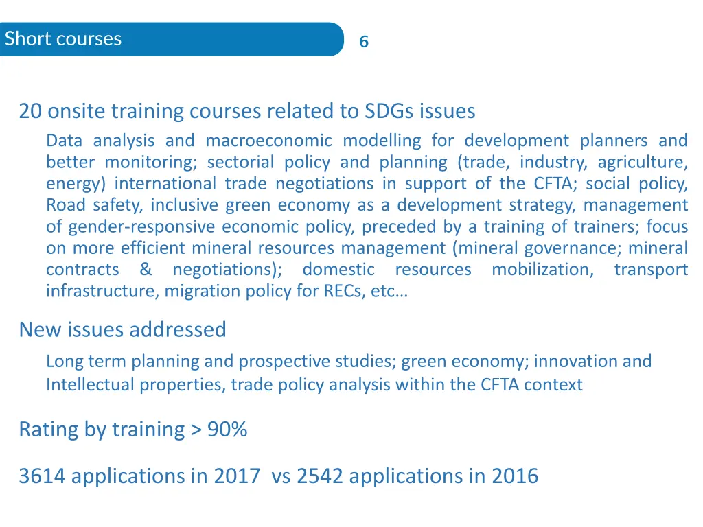 short courses