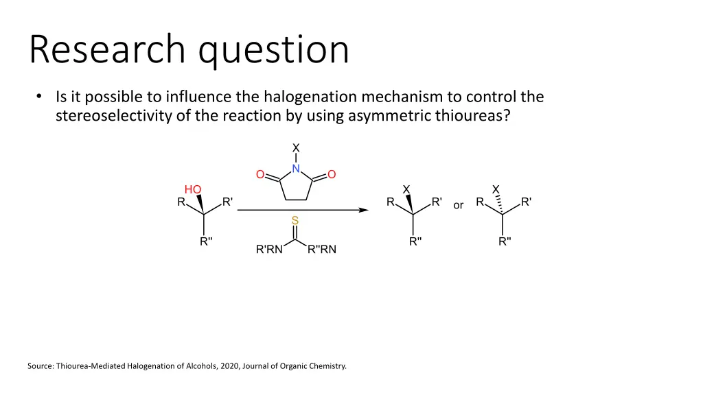 research question