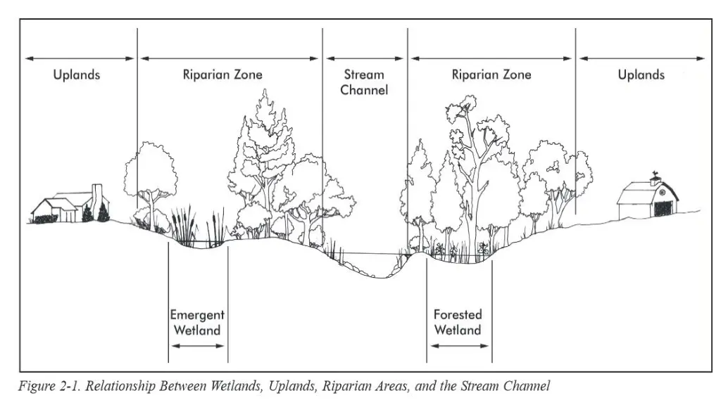 slide2