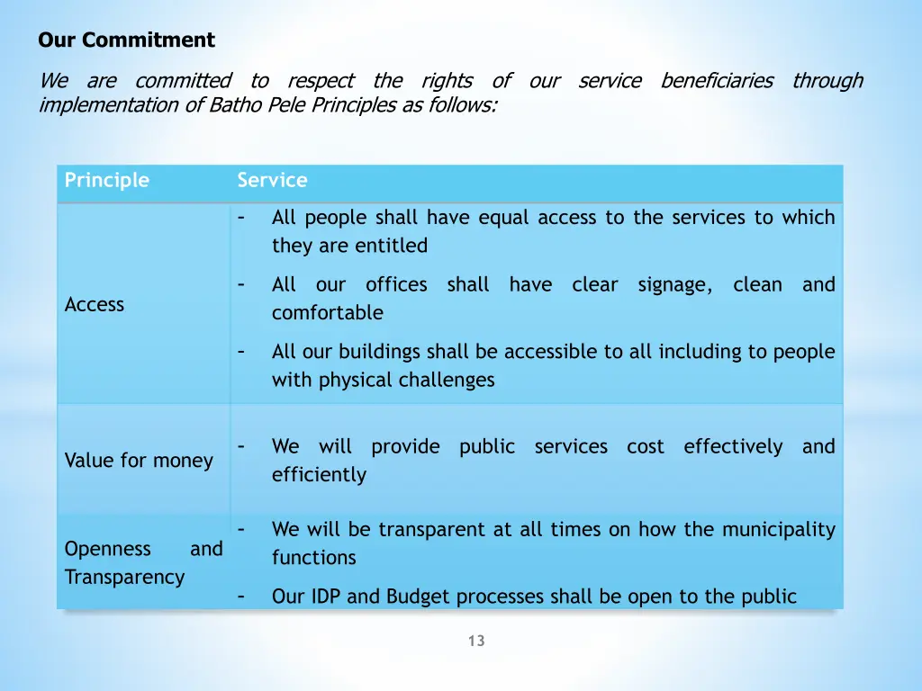 our commitment 1