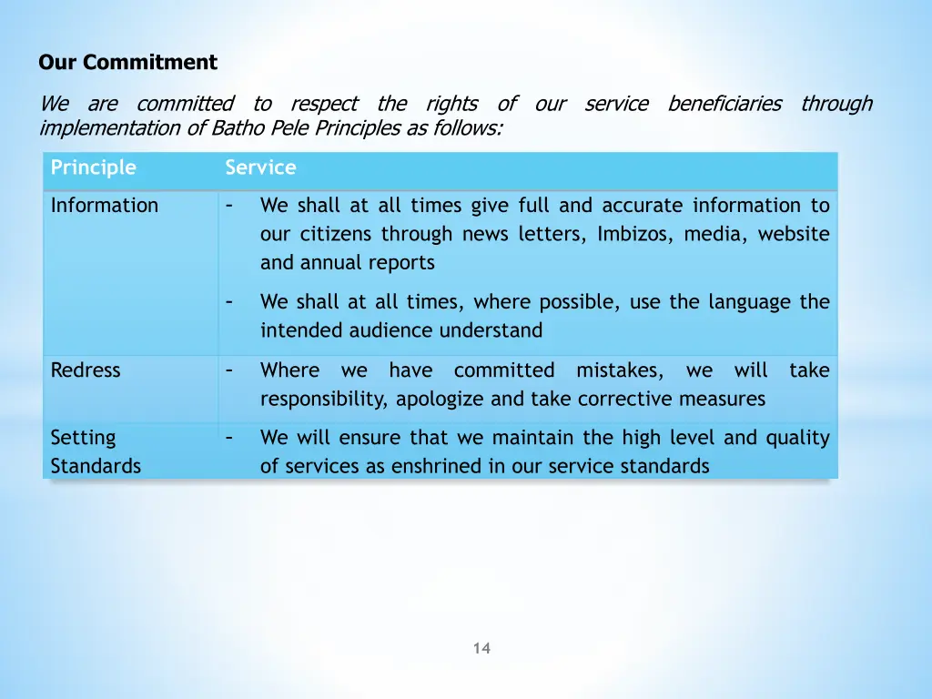 our commitment 2