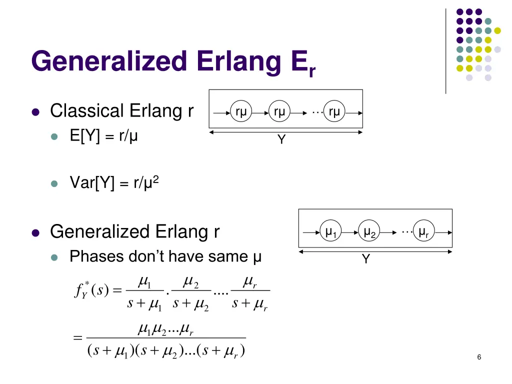generalized erlang e r