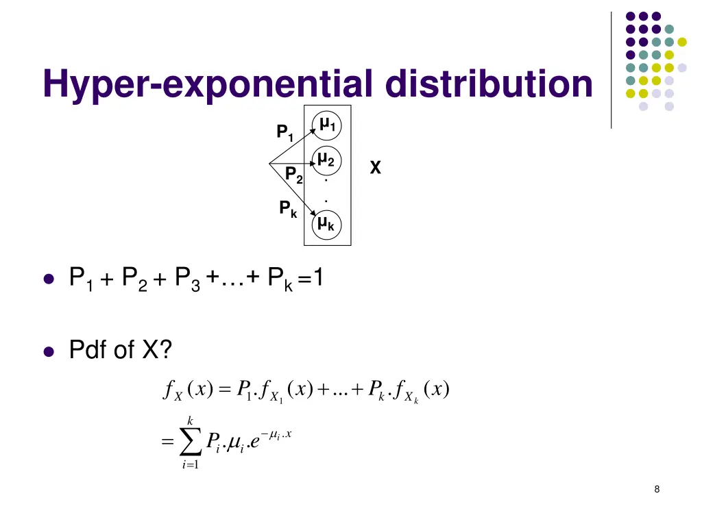 hyper exponential distribution