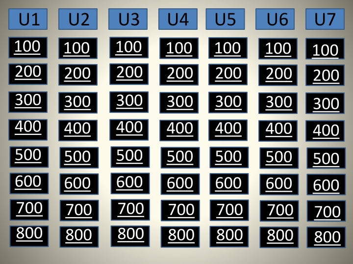 u1 100 200