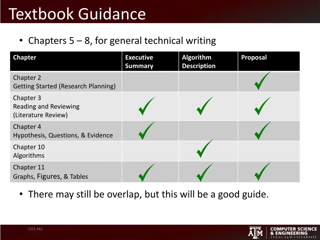textbook guidance