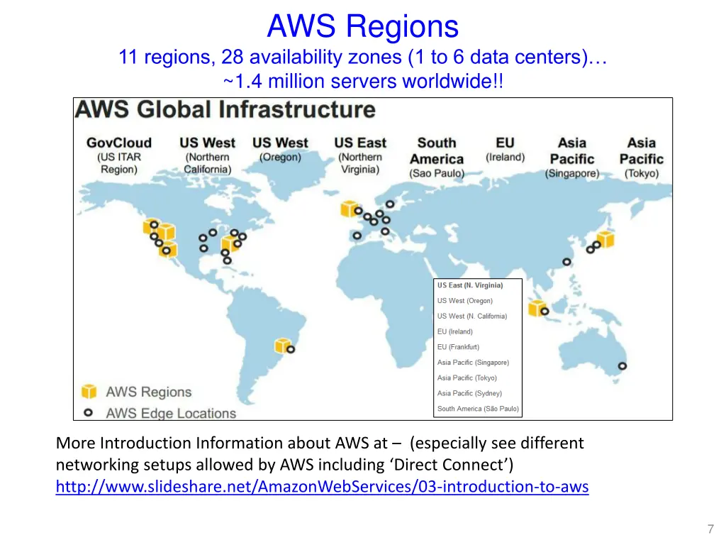 aws regions