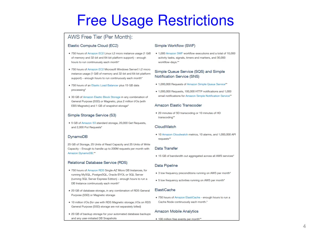 free usage restrictions