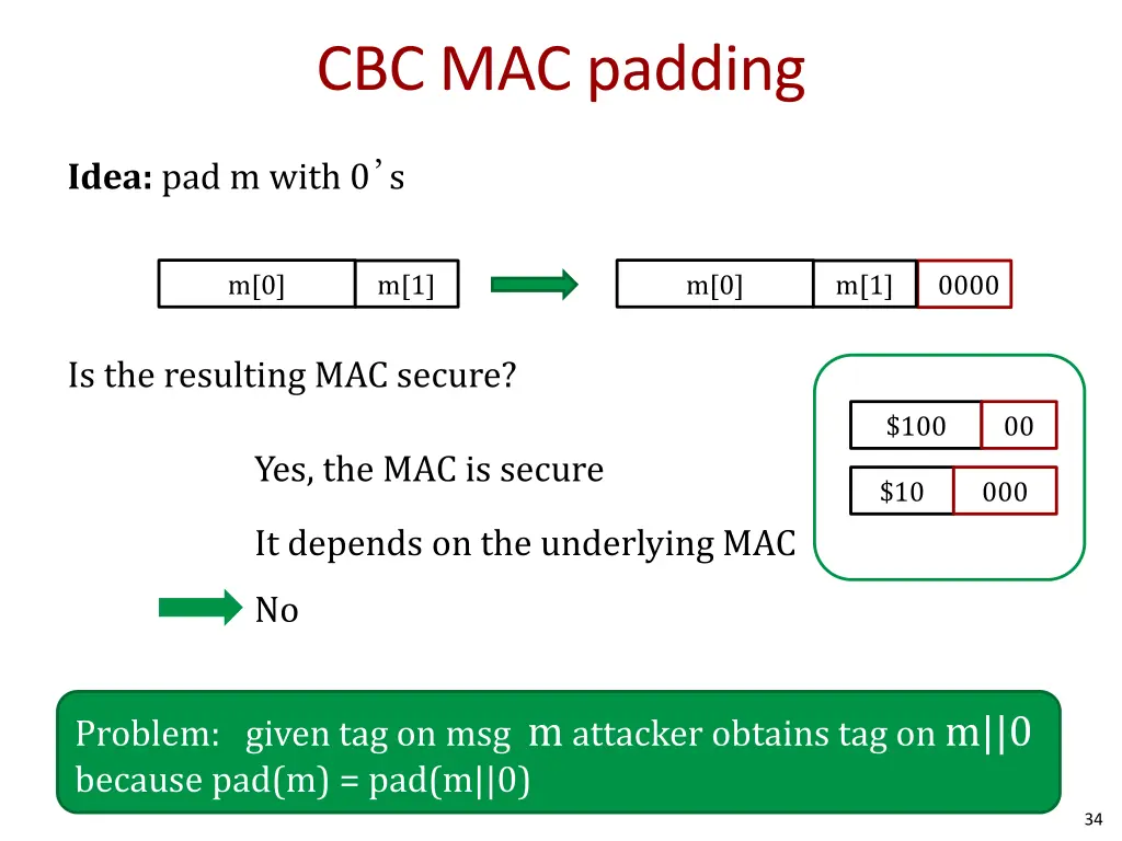 cbc mac padding