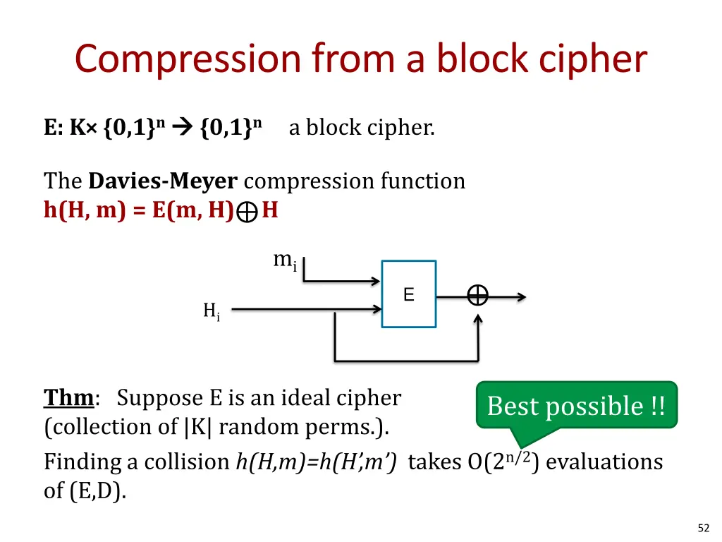 compression from a block cipher