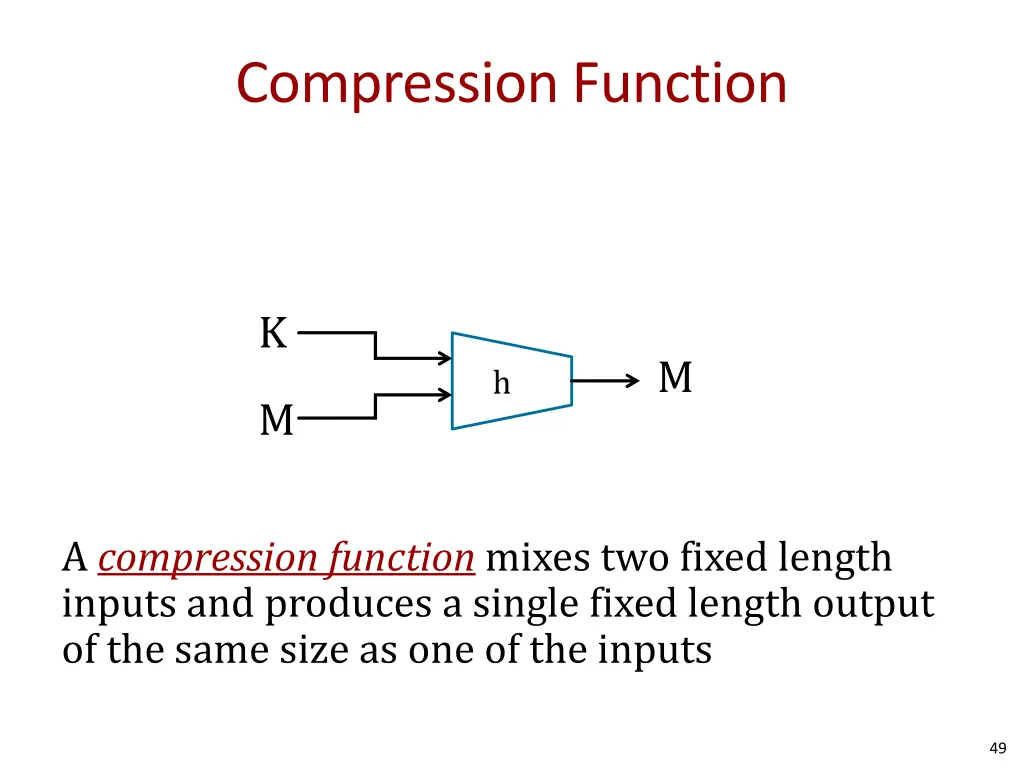 compression function