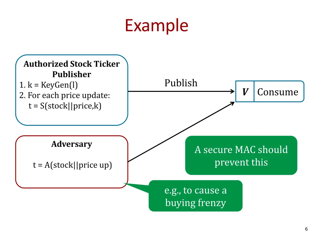 example