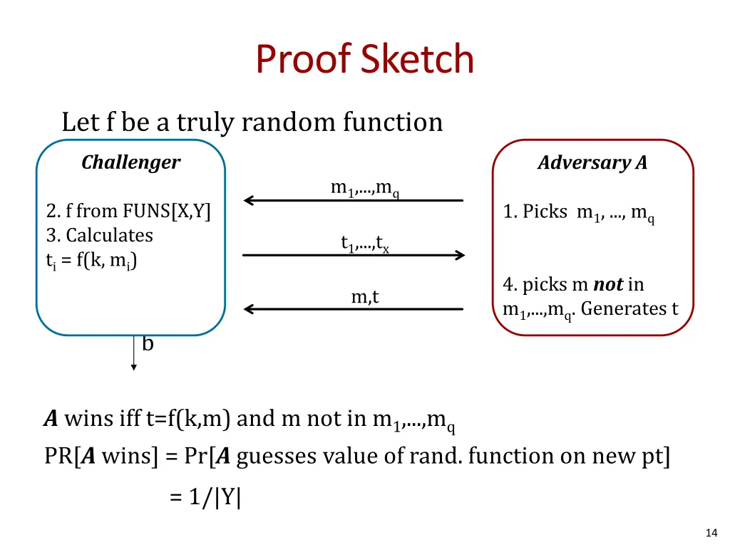 proof sketch