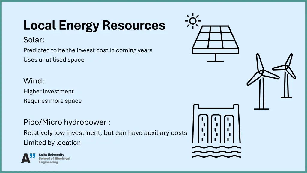 localenergy resources solar predictedto bethe