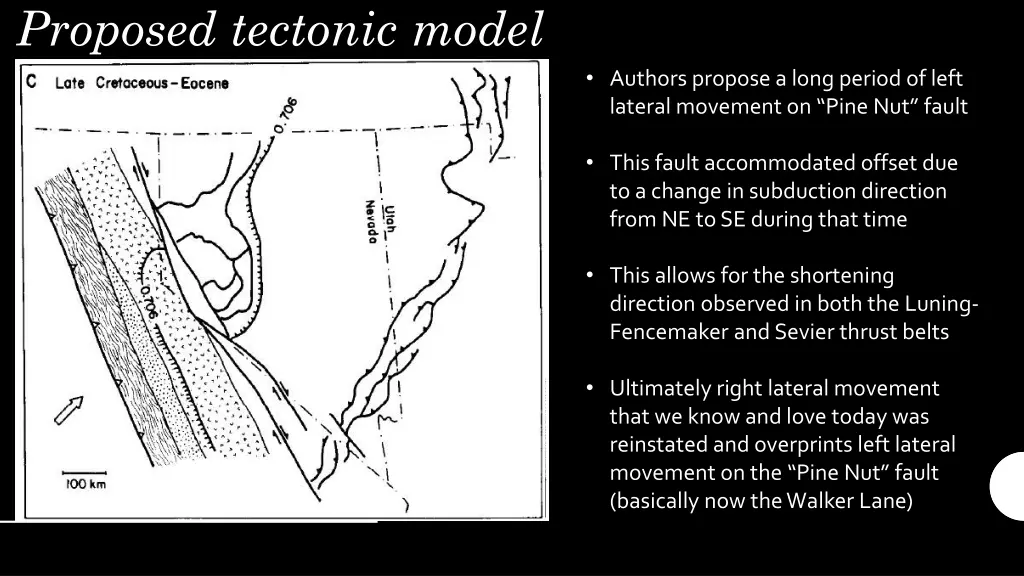 proposed tectonic model