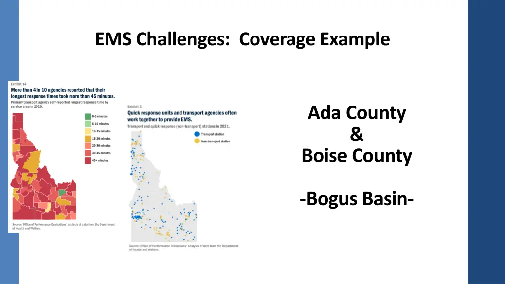 ems challenges coverage example