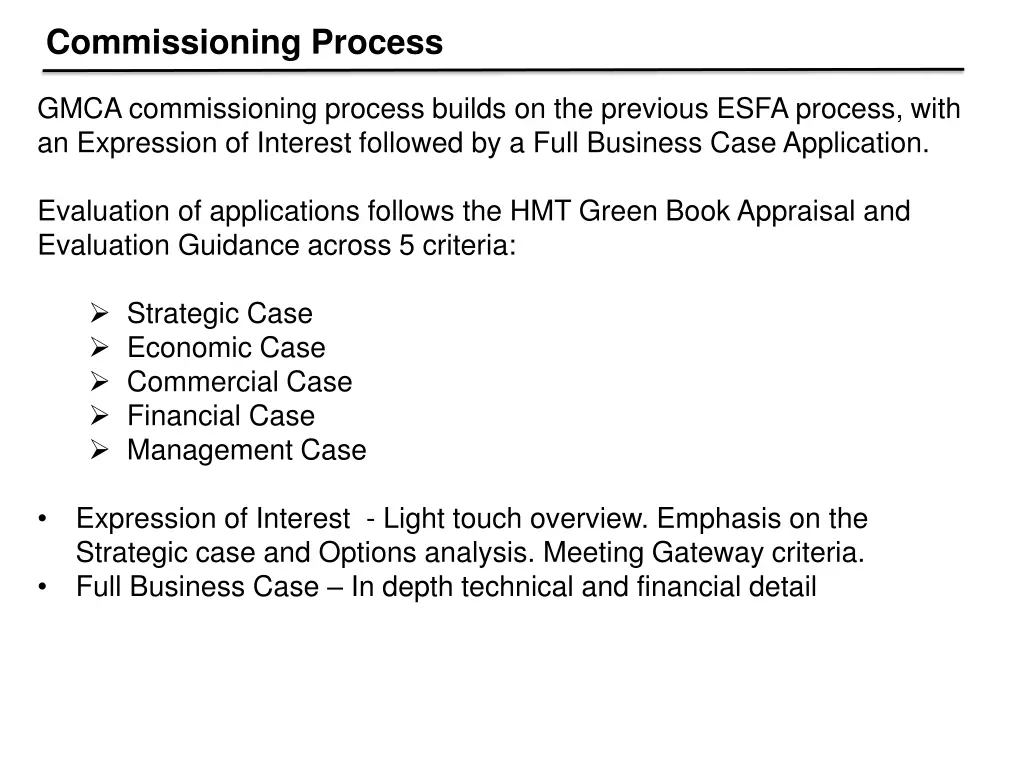 commissioning process