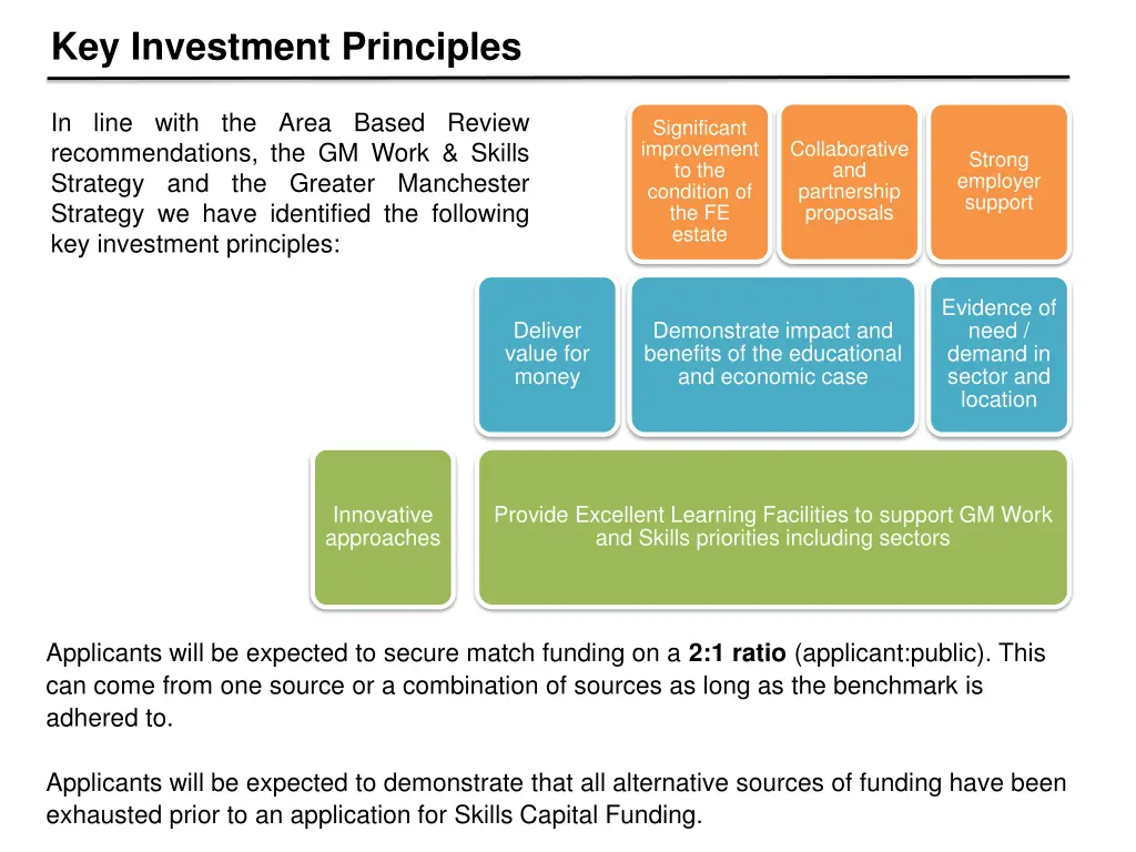 key investment principles