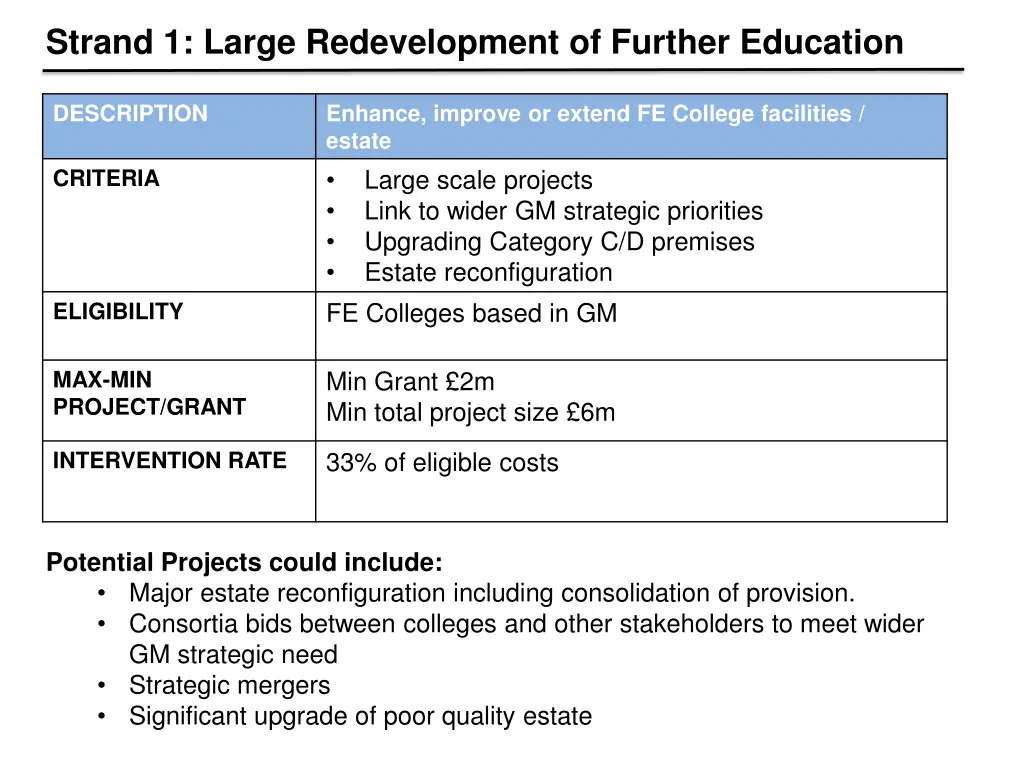strand 1 large redevelopment of further education