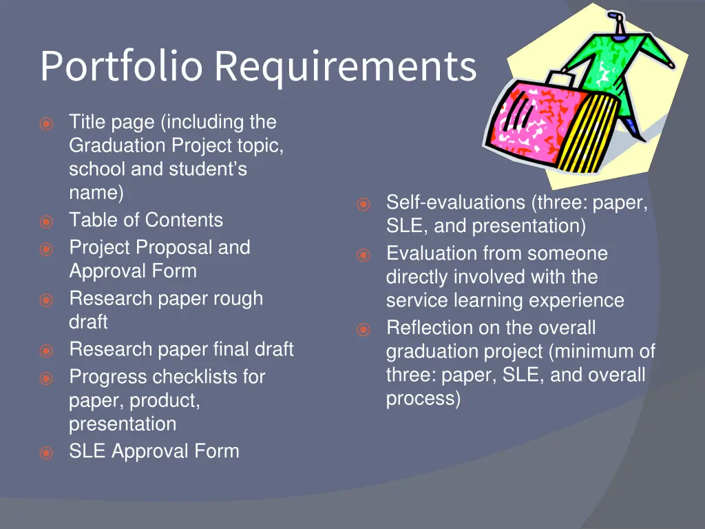portfolio requirements