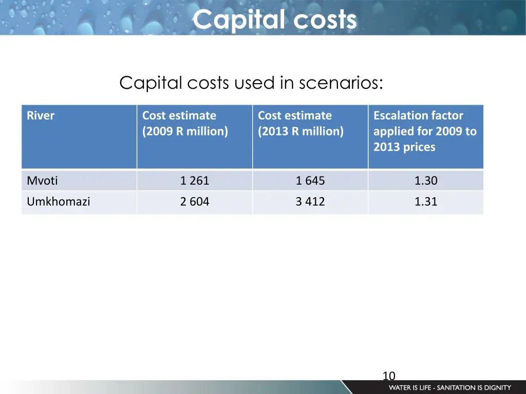 capital costs