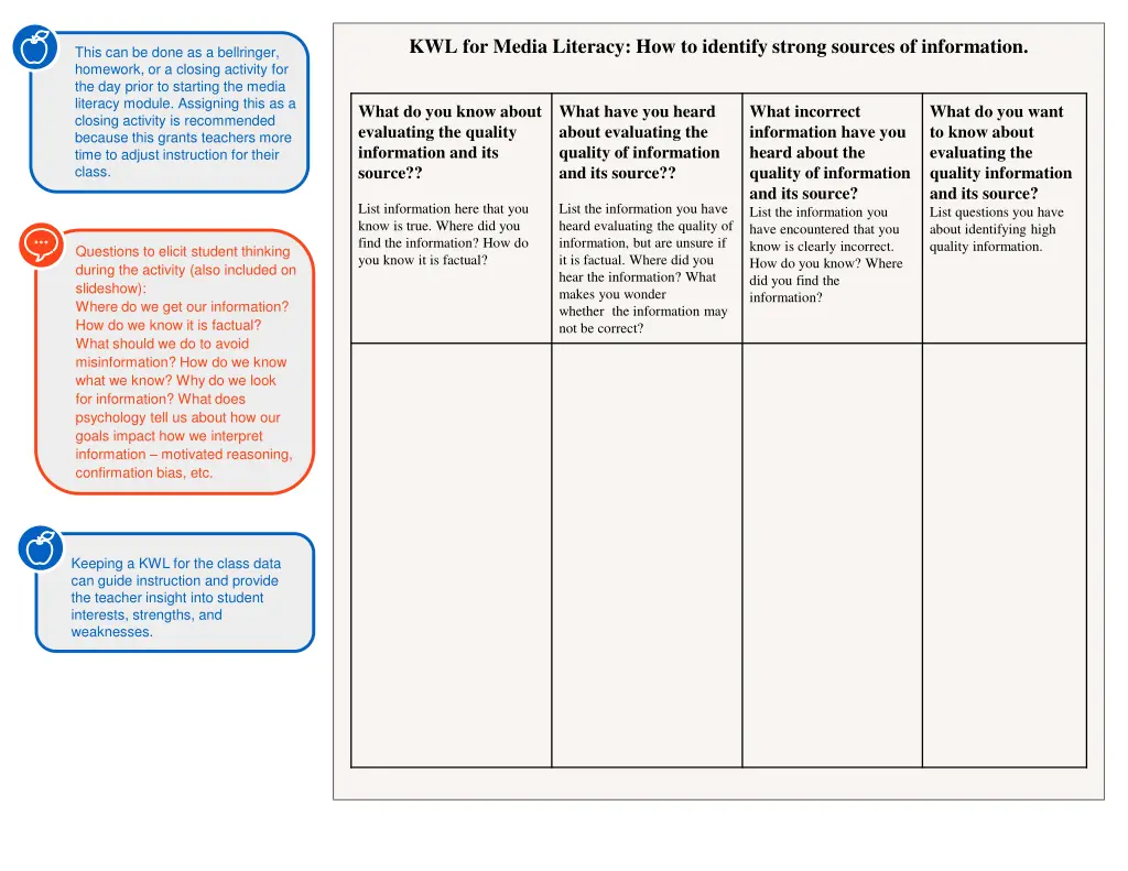 kwl for media literacy how to identify strong