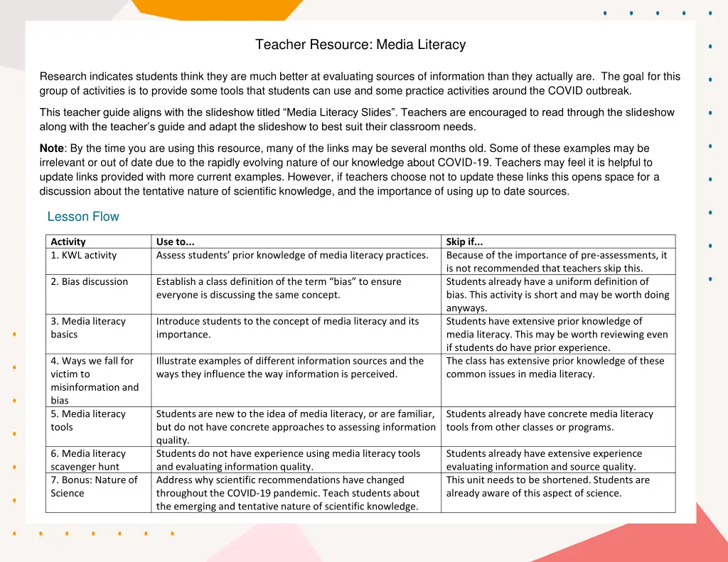 teacher resource media literacy