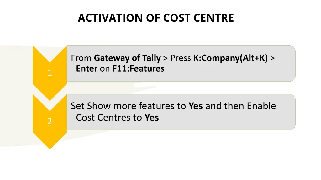 activation of cost centre