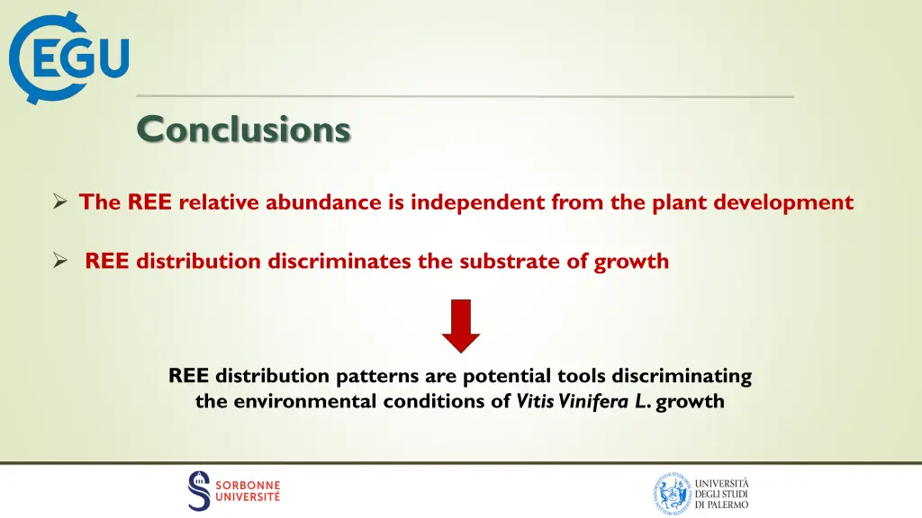 conclusions