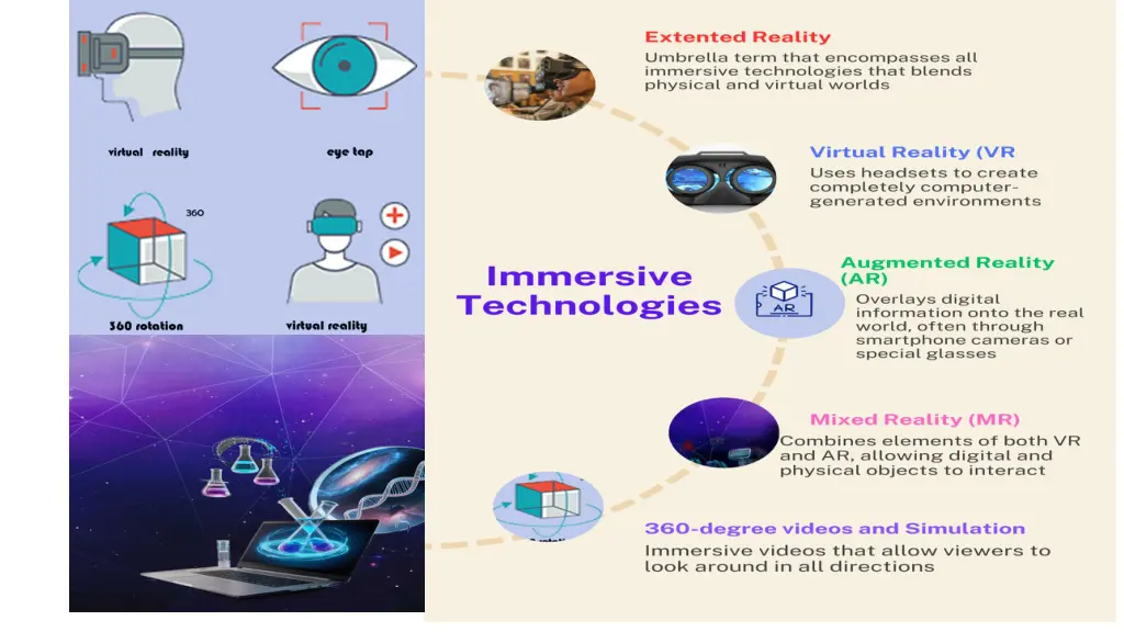 slide3