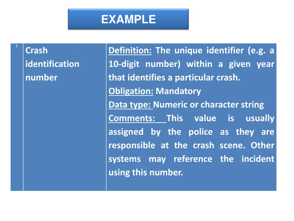 example