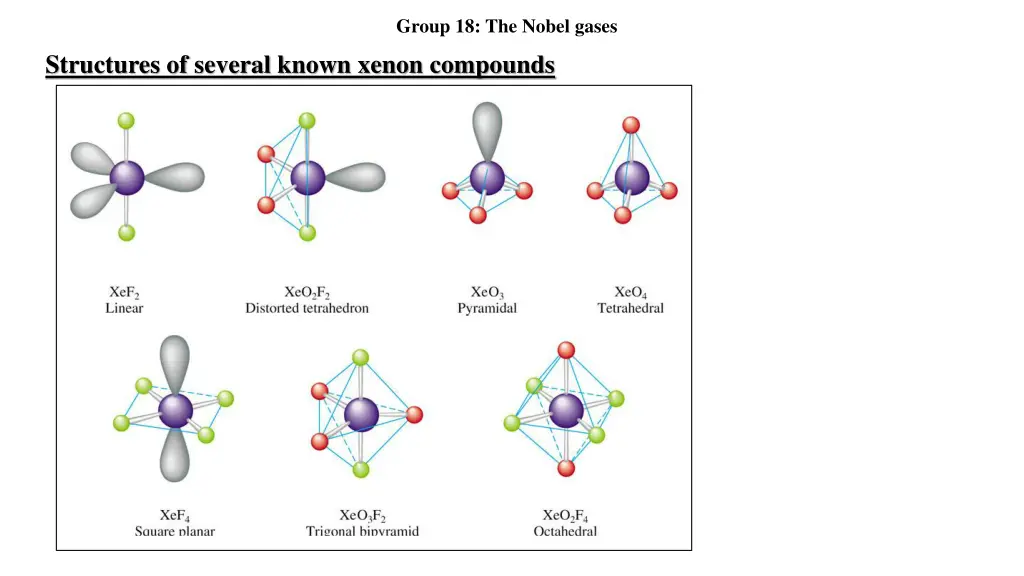 group 18 the nobel gases 14